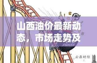 山西油价最新动态，市场走势及影响因素深度解析