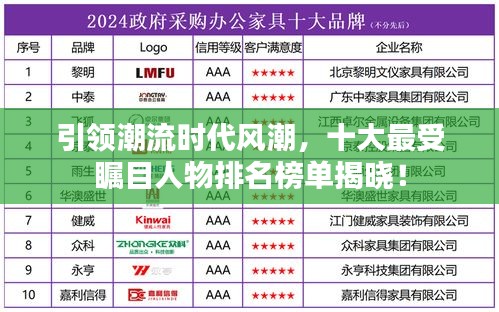 贵出贱收 第3页
