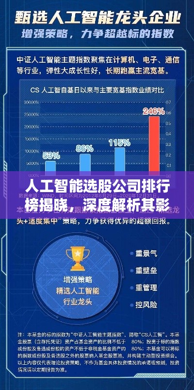 人工智能选股公司排行榜揭晓，深度解析其影响力与表现！