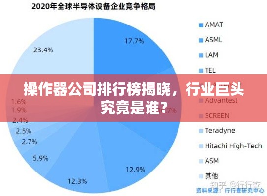操作器公司排行榜揭晓，行业巨头究竟是谁？