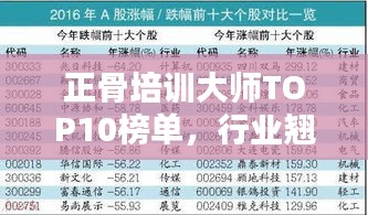 尽心竭力 第3页