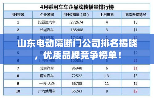 飞扬拨扈 第3页