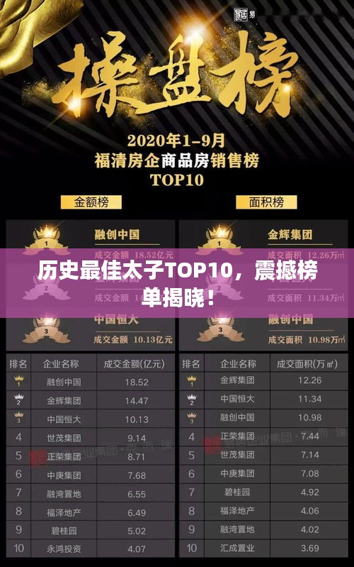 历史最佳太子TOP10，震撼榜单揭晓！