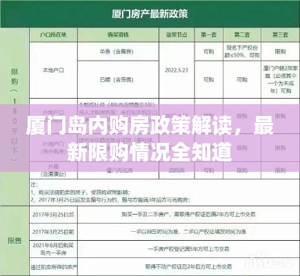厦门岛内购房政策解读，最新限购情况全知道