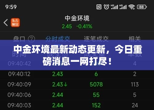 中金环境最新动态更新，今日重磅消息一网打尽！