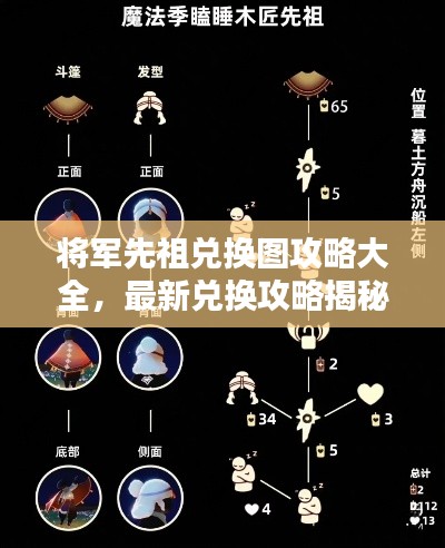 饭来张口 第2页