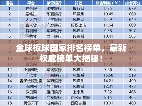 全球板球国家排名榜单，最新权威榜单大揭秘！