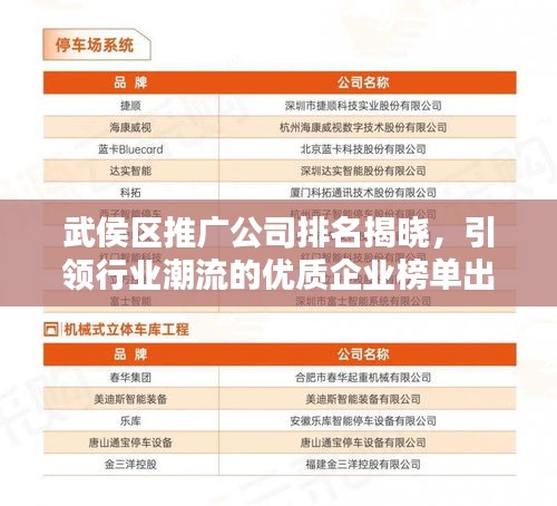 武侯区推广公司排名揭晓，引领行业潮流的优质企业榜单出炉！
