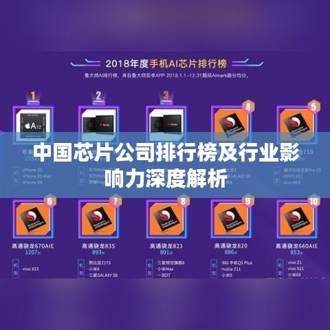 中国芯片公司排行榜及行业影响力深度解析