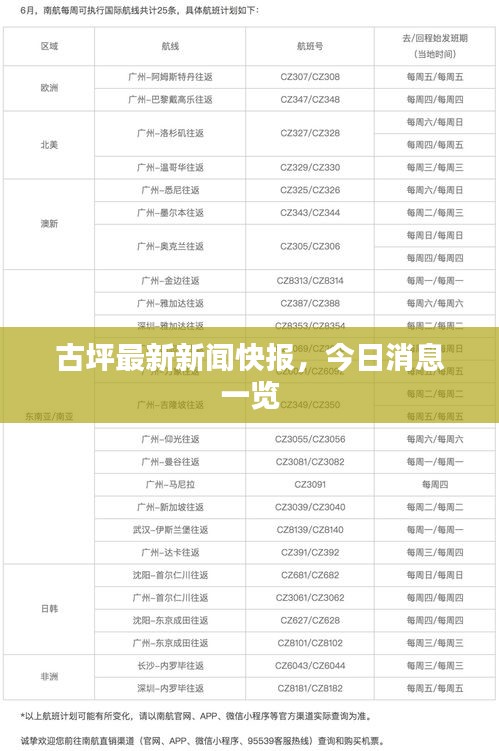 古坪最新新闻快报，今日消息一览