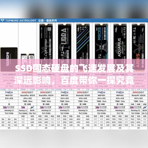 SSD固态硬盘的飞速发展及其深远影响，百度带你一探究竟