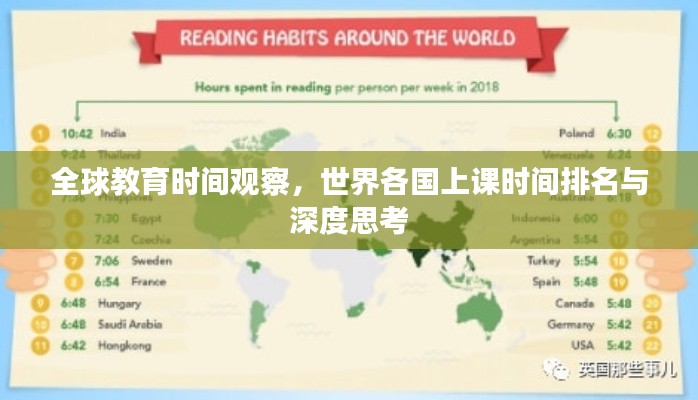 全球教育时间观察，世界各国上课时间排名与深度思考