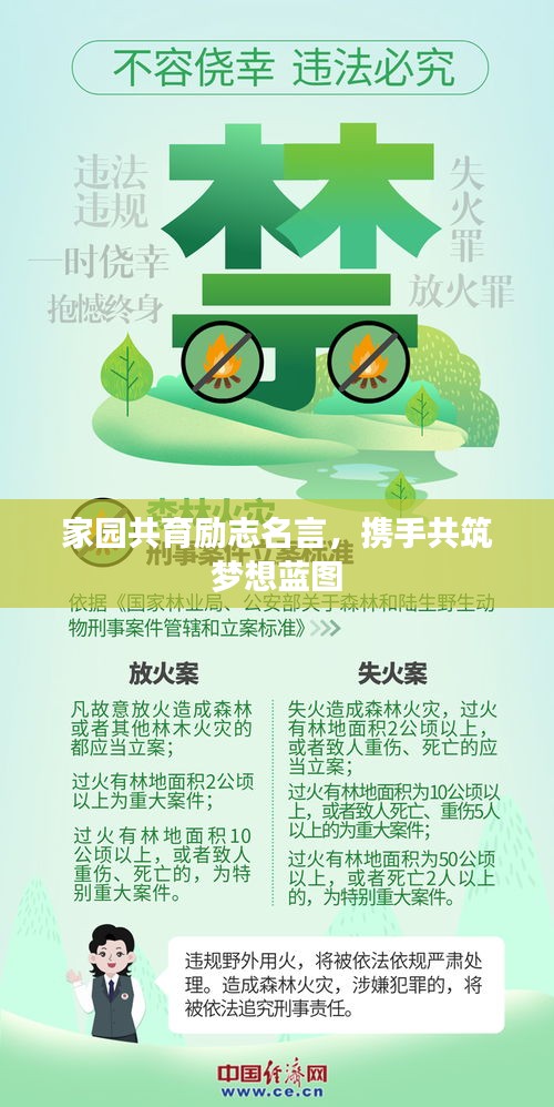家园共育励志名言，携手共筑梦想蓝图