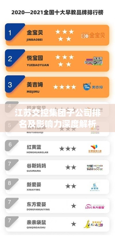江苏交控集团子公司排名及影响力深度解析