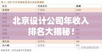 降尊纡贵 第2页