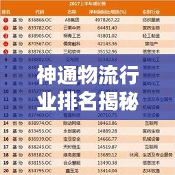 神通物流行业排名揭秘，揭秘其影响力与实力！