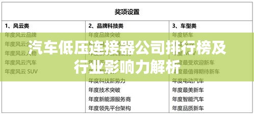 汽车低压连接器公司排行榜及行业影响力解析