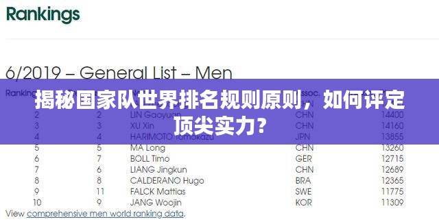 揭秘国家队世界排名规则原则，如何评定顶尖实力？
