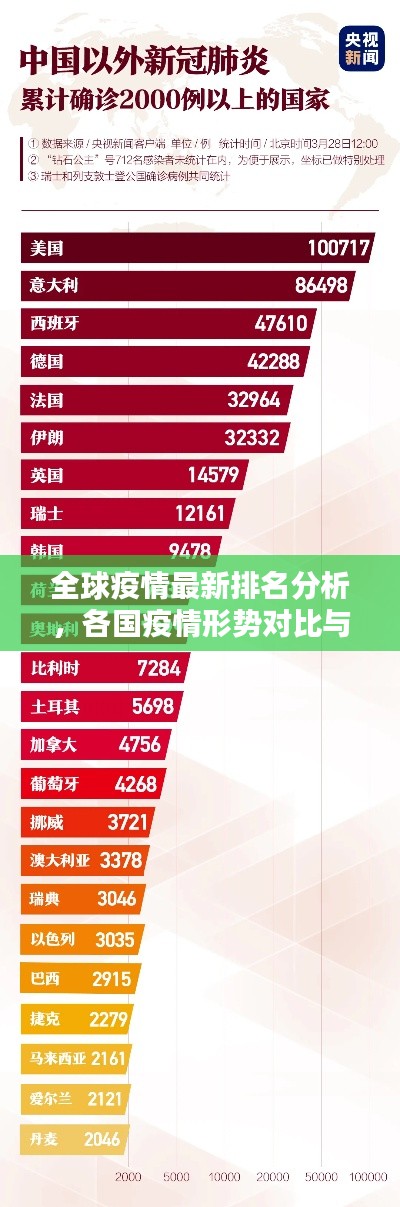 就棍打腿 第3页