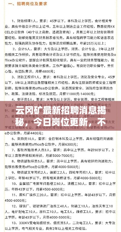 云冈矿最新招聘消息揭秘，今日岗位更新，不容错过！