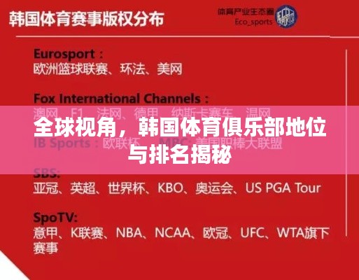 全球视角，韩国体育俱乐部地位与排名揭秘