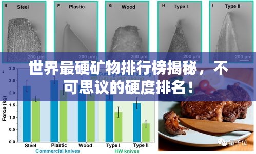 世界最硬矿物排行榜揭秘，不可思议的硬度排名！