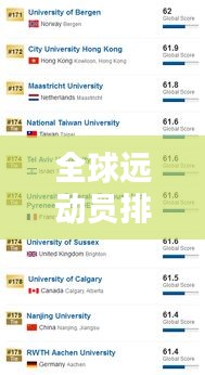 全球远动员排名深度解析