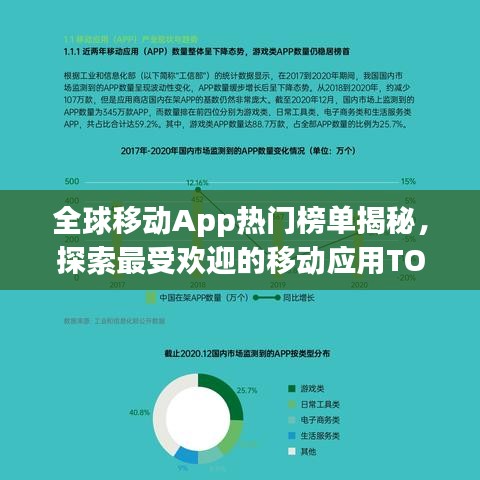 全球移动App热门榜单揭秘，探索最受欢迎的移动应用TOP排名！