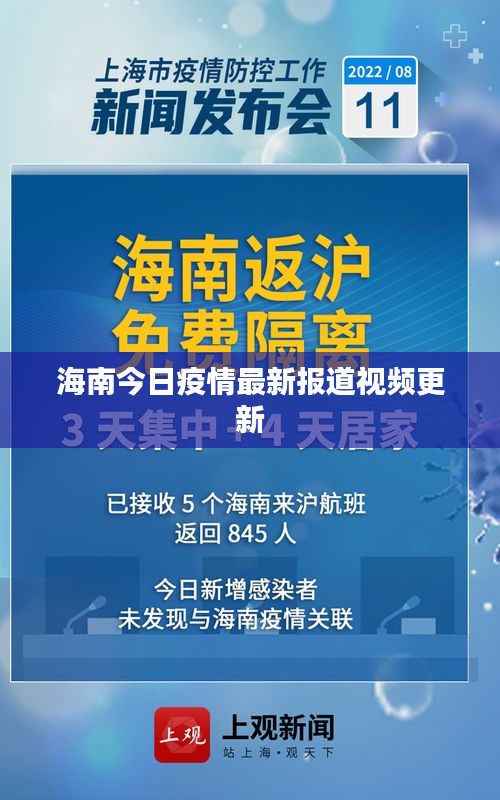海南今日疫情最新报道视频更新