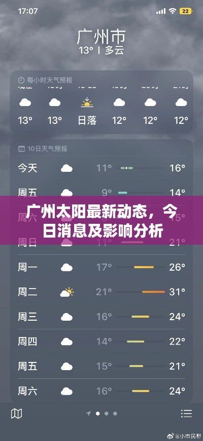 广州太阳最新动态，今日消息及影响分析