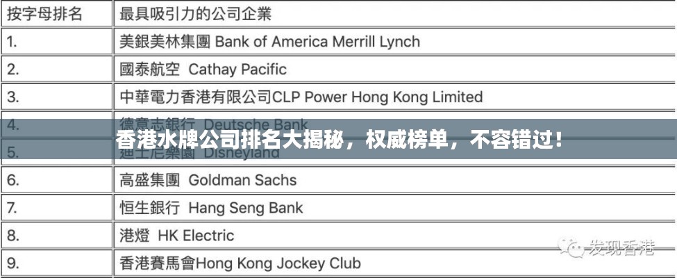 香港水牌公司排名大揭秘，权威榜单，不容错过！