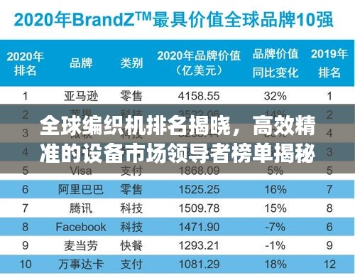 全球编织机排名揭晓，高效精准的设备市场领导者榜单揭秘！