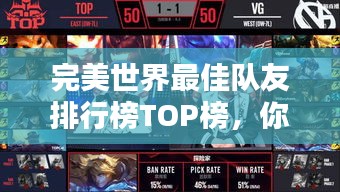 完美世界最佳队友排行榜TOP榜，你与谁并肩作战？