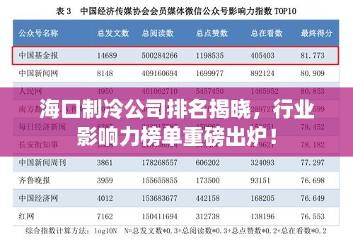 海口制冷公司排名揭晓，行业影响力榜单重磅出炉！
