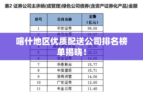 喀什地区优质配送公司排名榜单揭晓！