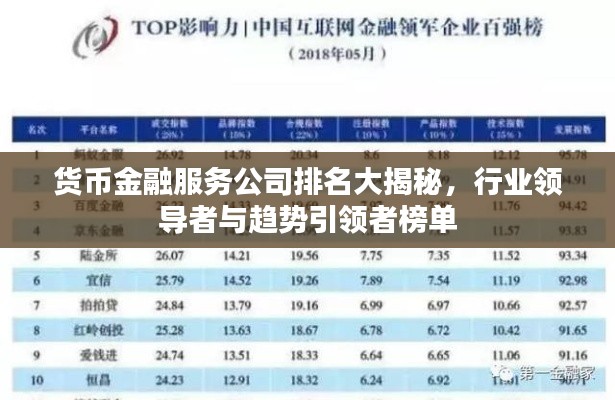 货币金融服务公司排名大揭秘，行业领导者与趋势引领者榜单