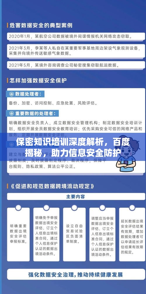 保密知识培训深度解析，百度揭秘，助力信息安全防护