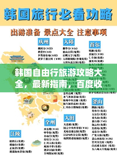韩国自由行旅游攻略大全，最新指南，百度收录标准