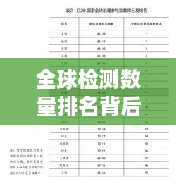 全球检测数量排名背后的科技力量揭秘