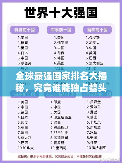 全球最强国家排名大揭秘，究竟谁能独占鳌头？