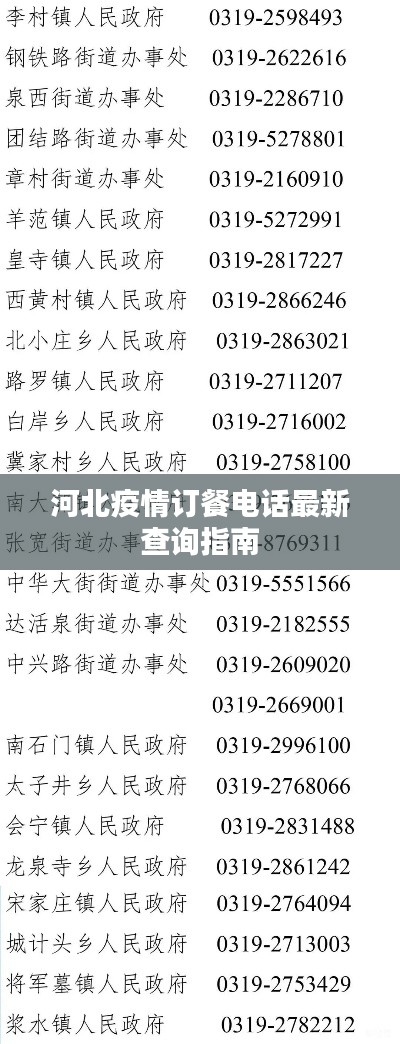 河北疫情订餐电话最新查询指南