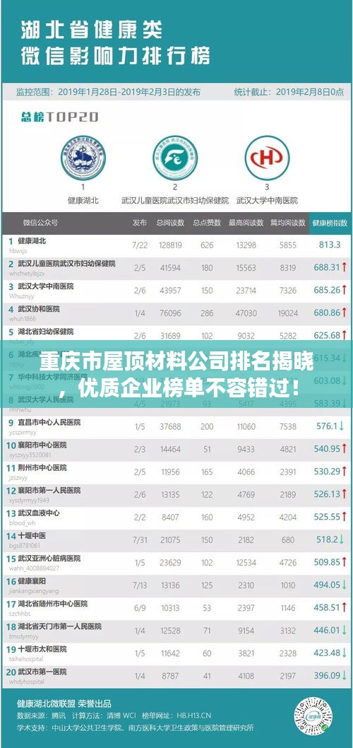 重庆市屋顶材料公司排名揭晓，优质企业榜单不容错过！