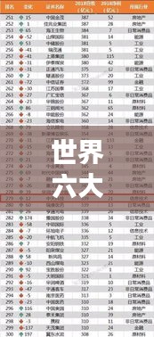 世界六大黑客天才榜单揭晓，谁居榜首？