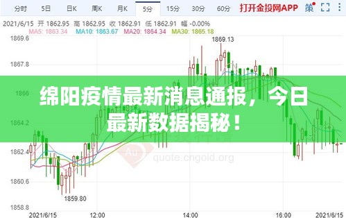 绵阳疫情最新消息通报，今日最新数据揭秘！