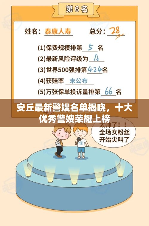 安丘最新警嫂名单揭晓，十大优秀警嫂荣耀上榜
