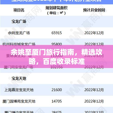 余姚至厦门旅行指南，精选攻略，百度收录标准