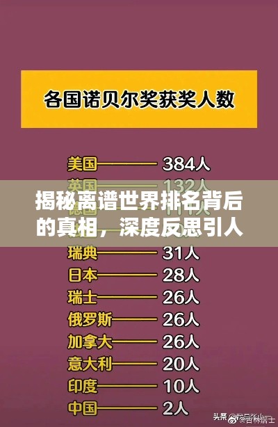 揭秘离谱世界排名背后的真相，深度反思引人深思