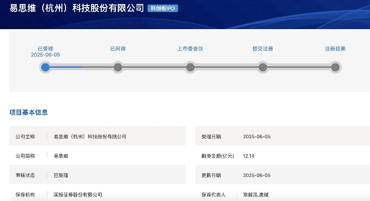 恩科e贷 官方下载,平衡性策略实施指导 特别款_v4.906