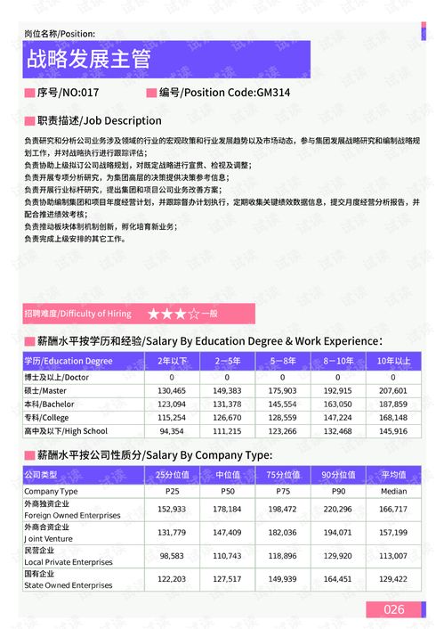 希望农牧最新版本,数据导向策略实施 冒险版_v7.582