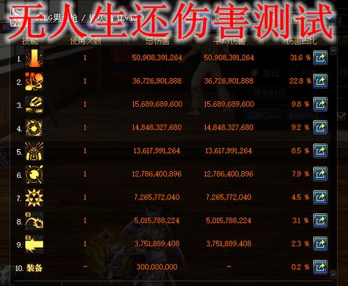 关于大枪90版本装备选择与安全策略评估_VIP_v5.744的FAQ